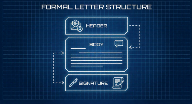 Структура мотиваційного листа в Німеччині: як написати лаконічно, професійно та переконливо